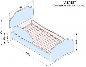 Кровать 170 Атлет 96 Серый (мягкий бортик) в Назарово - nazarovo.mebel54.com | фото